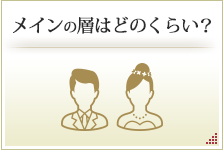 【年齢】メインの層はどのくらい？年齢層を見る